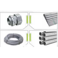 Electricity conduits and its accessories