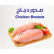 chicken breasts