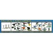 valves categories