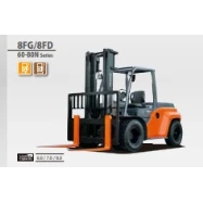 8FG/8FD 60-80N Serie
