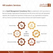 HR Solution. Organization Development.HR Department Building.Human Capital.Outsourcing
