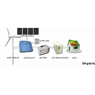 Wind Systems (Batteries)